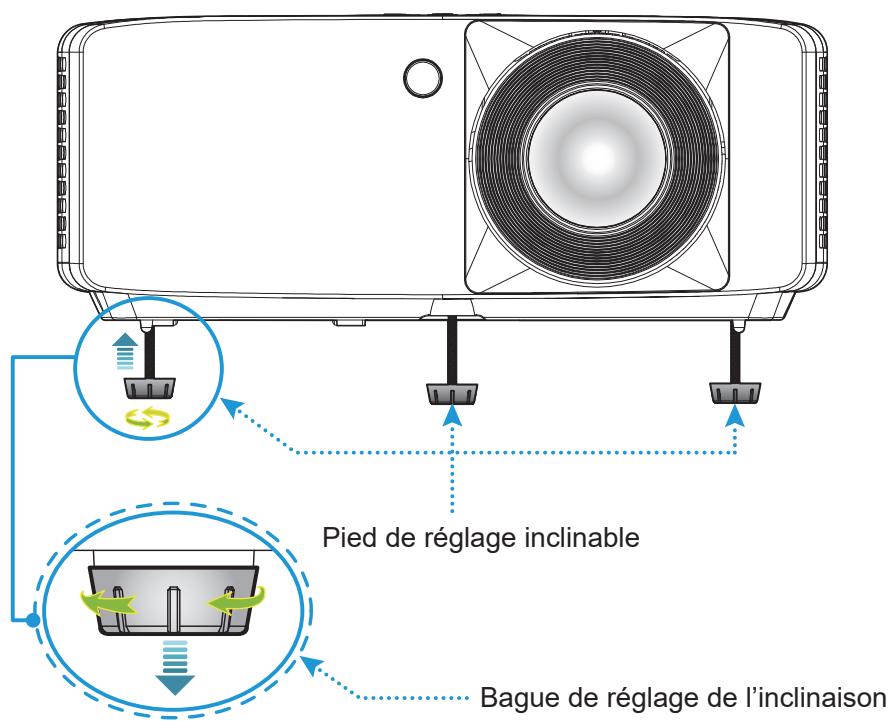 Pied de réglage inclinable Bague de réglage de l'inclinaison
