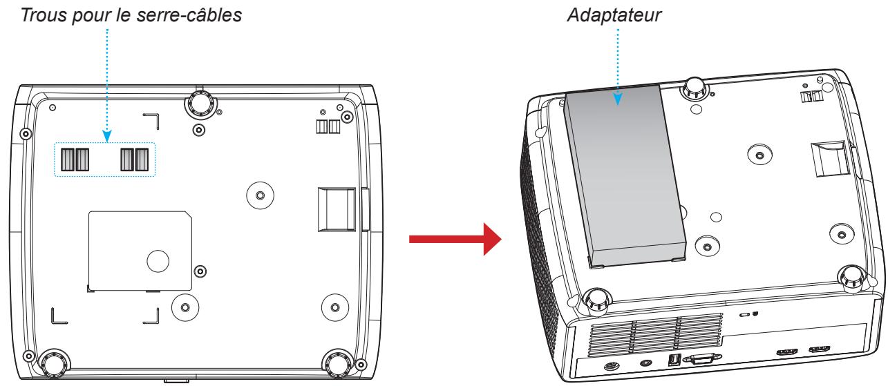 Trous pour le serre-câbles Adaptateur