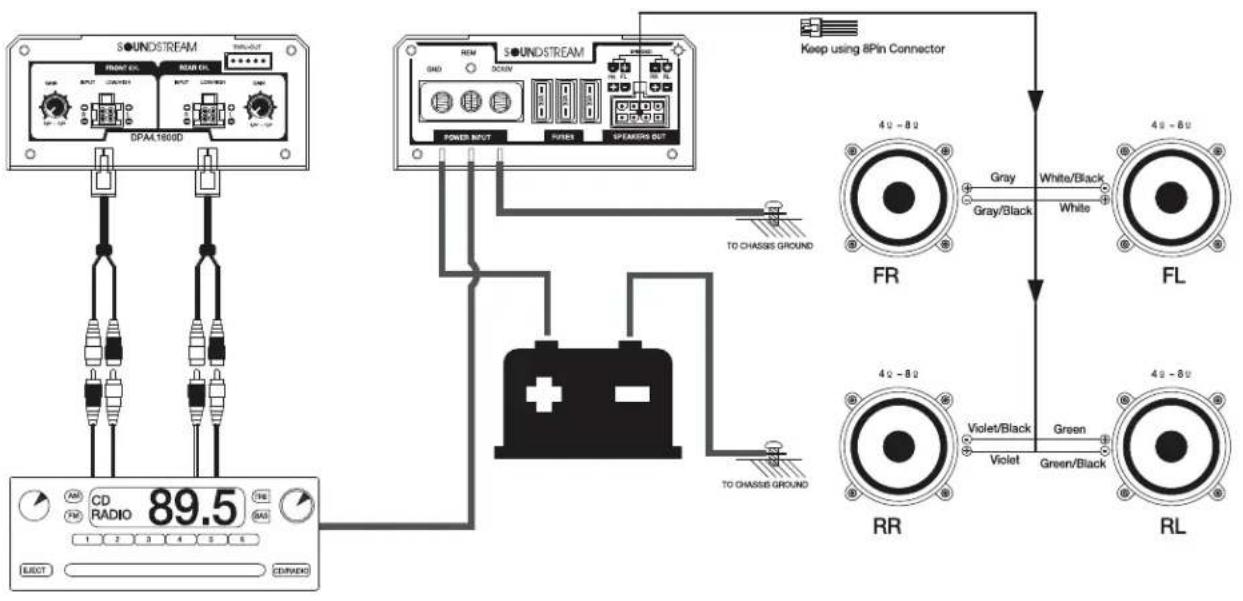 SOUNDSTREAM FRONT OIL BEAR OIL DPA4.180ID SOUNDSTREAM POWER INPUT PUNES SPEAKERS OUT TO CHASSIS GROUND Keep using 8Pin Connector FR 4Ω - 8Ω Gray White/Black Gray/Black White 4Ω - 8Ω RL 4Ω - 8Ω Violet/Black Green Violet Green/Black RR 4Ω - 8Ω RL 4Ω - 8Ω A#M CD RADIO 89.5 TELE F#M 640 ELECT CDRADO