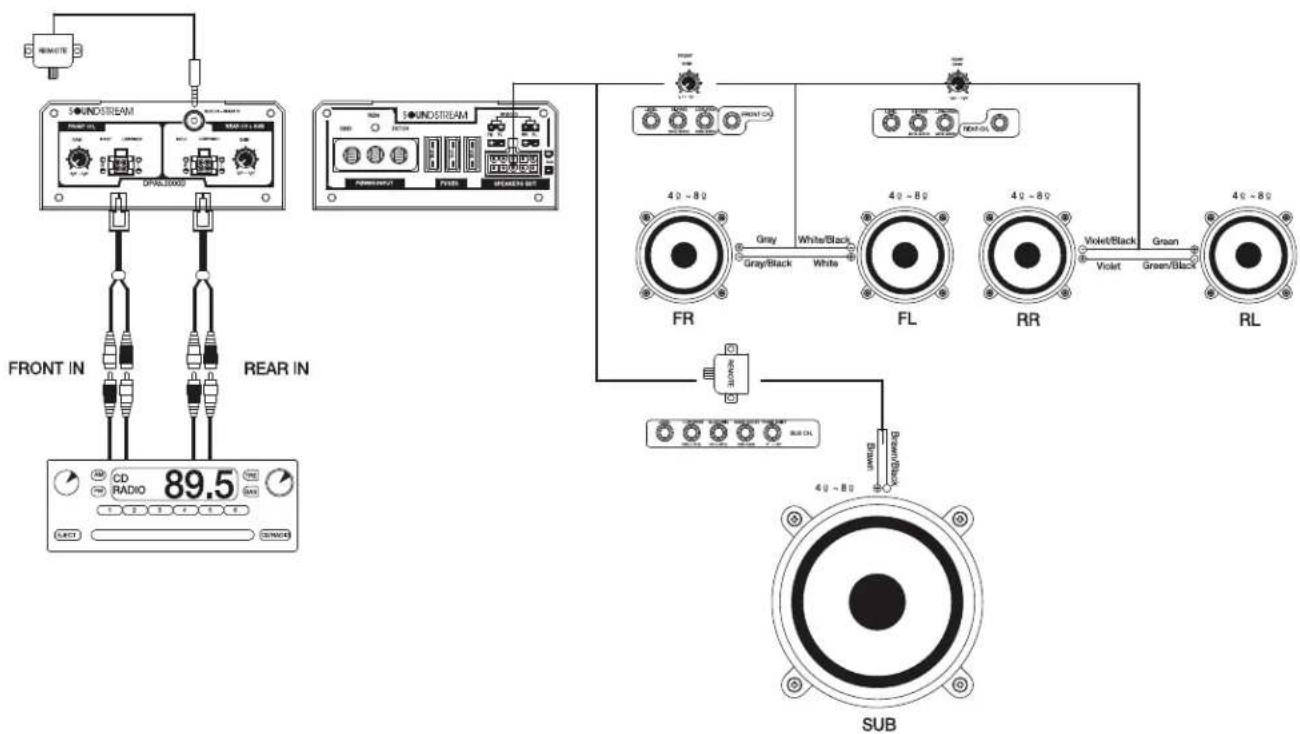 Soundstream DPA5.2000D - How to connect hi-input and low-input mode. - 3