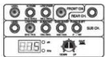 Soundstream DPA5.2000D - FUNCTION - 1