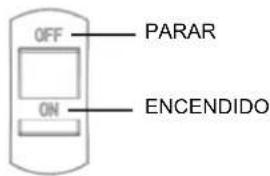 OFF PARAR ON ENCENDIDO