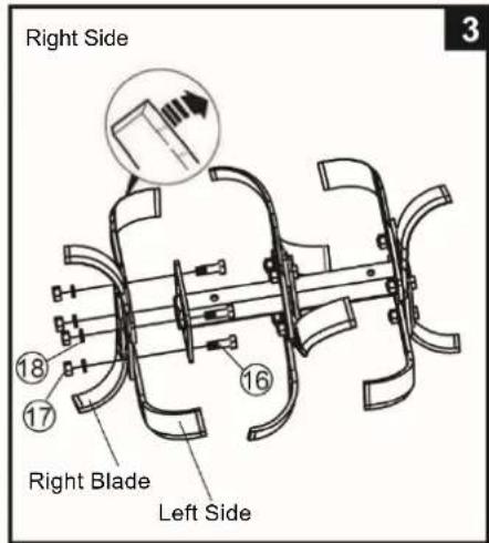 Right Side 18 17 Right Blade 16 Left Side 3