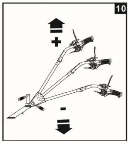 HUSQVARNA TF 545P - Advertencia - 5