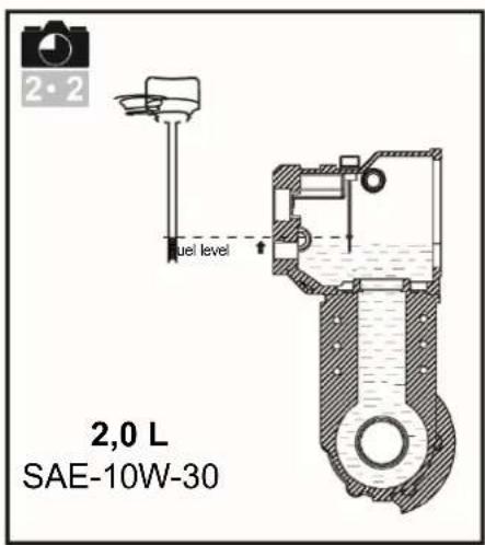 2·2 fuel level 2,0 L SAE-10W-30