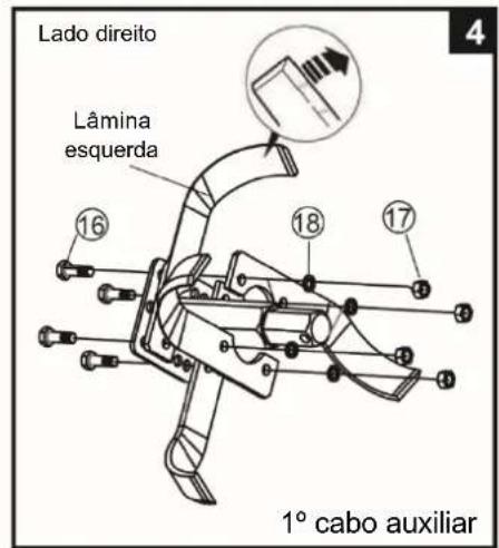 Lado direito Lâmina esquerda 16 18 17 4 1° cabo auxiliar