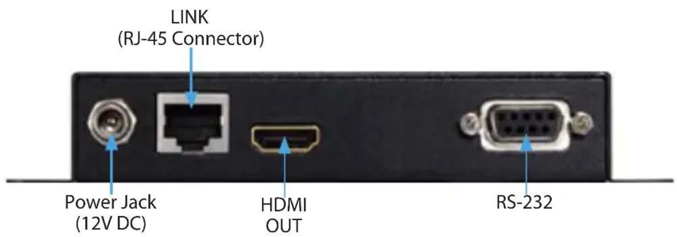 LINK (RJ-45 Connector) Power Jack (12V DC) HDMI OUT RS-232