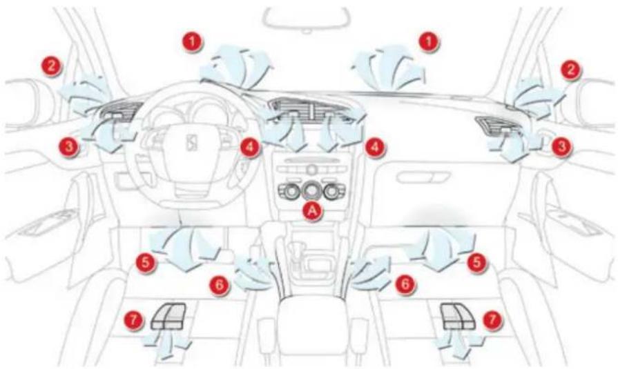Diagram of a car interior with numbered components for identification and assembly reference.