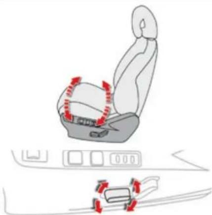 Diagram of a car seat assembly with red directional arrows indicating movement or force (no text or symbols present)