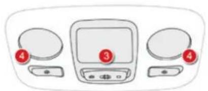 Diagram of a car air conditioner front panel with labeled buttons and display screen