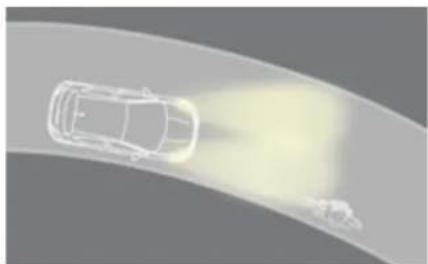 Top-down view of a car with a curved road and a blurred light source, no visible text or symbols