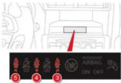 MASTENZIGER AIRBAG ON OFF