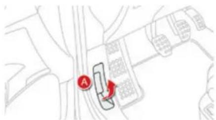 Diagram showing a car interior with a red circular marker labeled 'A' and a red arrow pointing to a device.