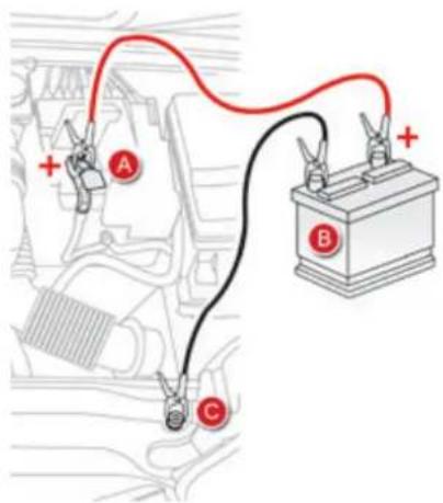 Diagram showing car battery connection with labeled terminals A, B, and C, and positive charges indicated by plus signs.