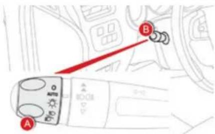 Diagram showing a car interior with labeled controls and directional arrows, including labels A and B.