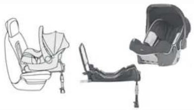 DS 4 (2015) - ISOFIX child seats recommended by CITROËN - 1