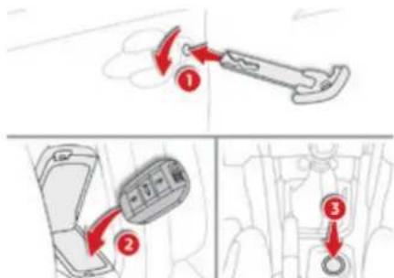 Diagram illustrating car door lock mechanism with numbered steps and component placement