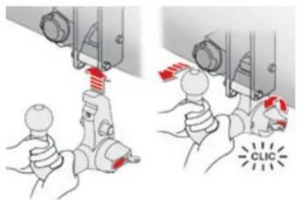 Diagram illustrating how a sewing machine needle presses a sewing machine, with red arrows indicating force application and a 'CLIC' label highlighting the mechanism.
