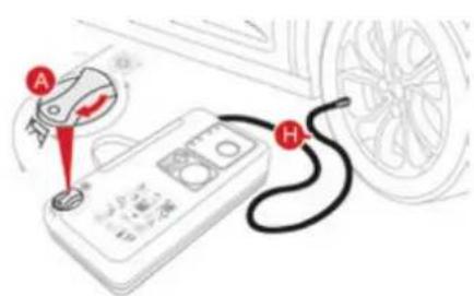 Diagram showing a diagnostic tool with labeled points A and H, connected to a car wheel.