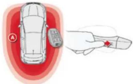 Diagram showing a car with a sensor labeled 'A' and a pointing hand holding a red diamond-shaped object, likely illustrating vehicle safety or diagnostic concept.