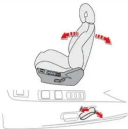 Diagram of a car seat with red directional arrows indicating movement or force (no text or symbols)
