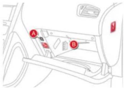 Diagram of a vehicle's front panel with labeled parts A and B, showing structural components and directional indicators.