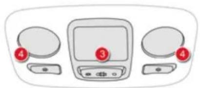 Diagram of a car air conditioner front panel with labeled buttons and display screen