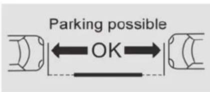 Parking possible OK