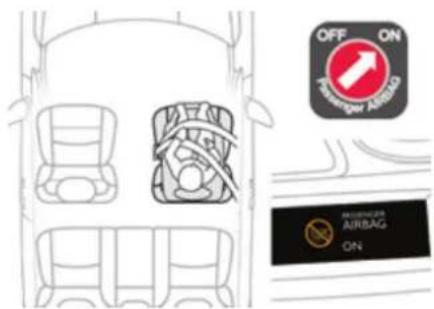 OFF ON Passenger Airbag AIRBAG ON