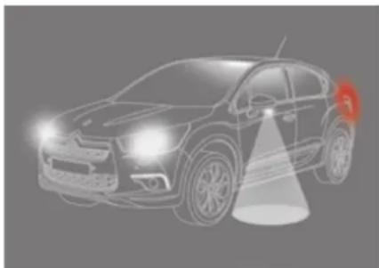 DS 4 (2014) - 3-button remote control - 5