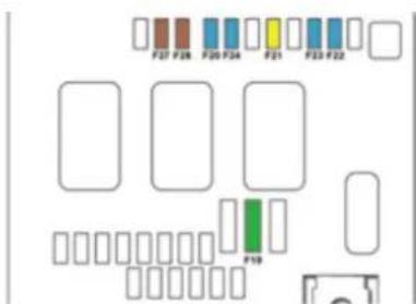 F21 F22 F20 F24 F21 F23 F22 F19