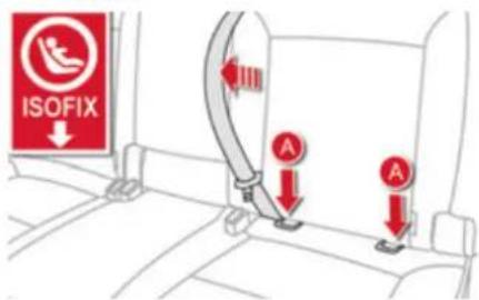 ISOFIX ↓ A A