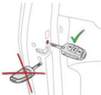 Diagram showing a car door with a red cross mark and a green checkmark indicating selection or confirmation.