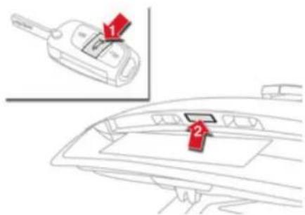Diagram showing a car interior with a red arrow pointing to a key inserted into the dashboard, labeled with numbers 1 and 2.