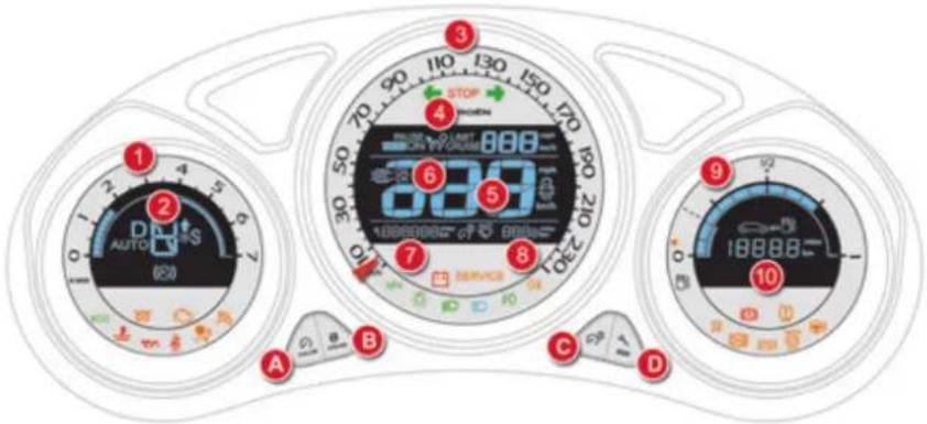 1 2 3 4 5 6 7 8 9 10 A B C D AUTO's STOP AUTO 888 888 18888