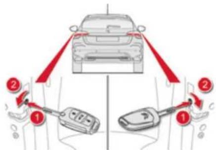 Diagram illustrating car safety perception with labeled components and red arrows indicating detection zones