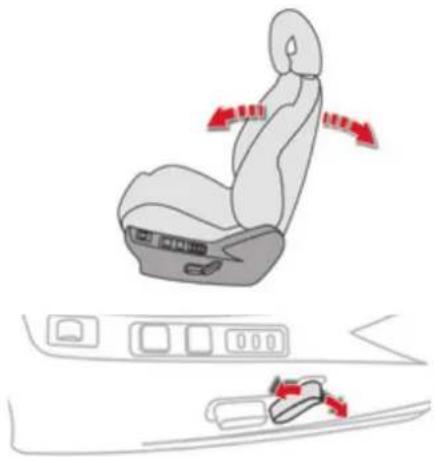 DS 4 (2014) - Cushion height and angle - 2