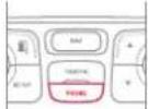 DS 4 (2014) - Directory configuration / Synchronisation with the telephone - 1