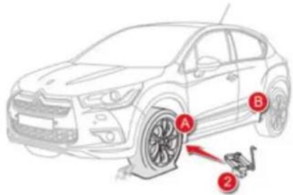 Diagram of a car showing tire alignment with labeled parts A, B, and numbered points 1 and 2