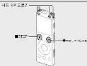 SONY ICD-UX560F - 도움말 안내 참조 - 1