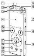 SONY ICD-UX560F - Check the supplied items - 1