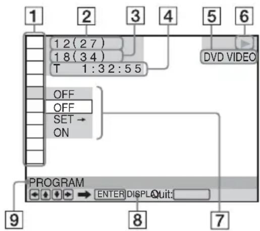 1 2 3 4 5 6 1 2 (2 7) 1 8 (3 4) T 1:3 2:5 5 OFF OFF SET → ON PROGRAM ENTER DISPLAY Quit: 9 8 7 DVD VIDEO