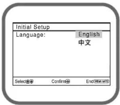 Initial Setup Language: English 中文 Select Confirm End(WAY SITE)