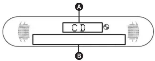 A CD B