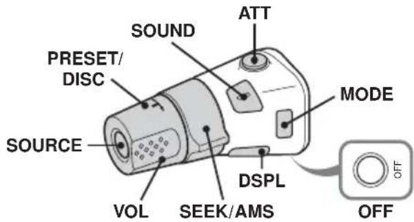 SOUND ATT PRESET/ DISC SOURCE VOL SEEK/AMS DSPL MODE OFF