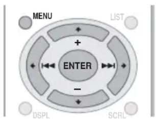 MENU LIST + ENTER - DSPL SCRL