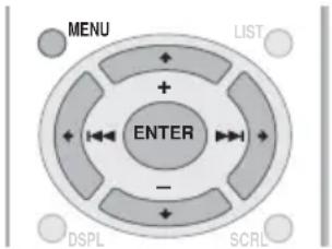 MENU LIST + ENTER - DSPL SCRL