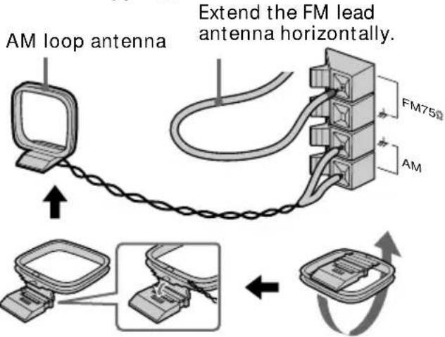 AM loop antenna Extend the FM lead antenna horizontally. FM75Ω AM