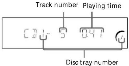 Track number Playing time 0.4 5 0.4 1 Disc tray number