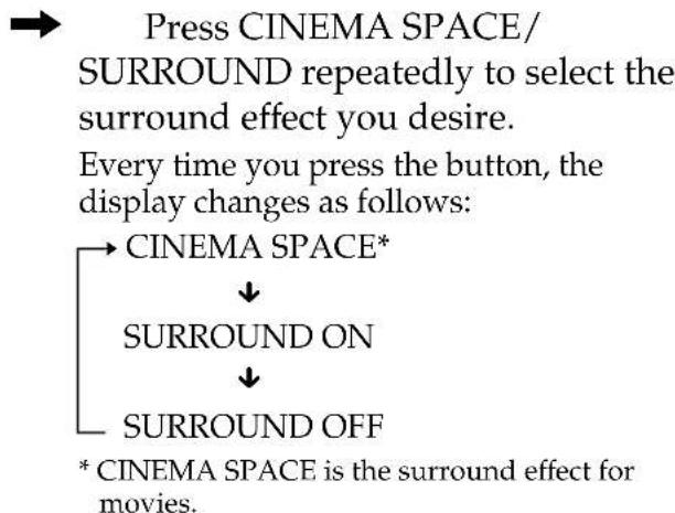 SONY MHC-VX5J - Selecting surround effects - 2